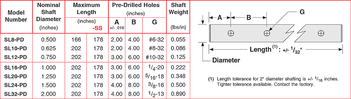 SL-PD series Precision Linear Shafts