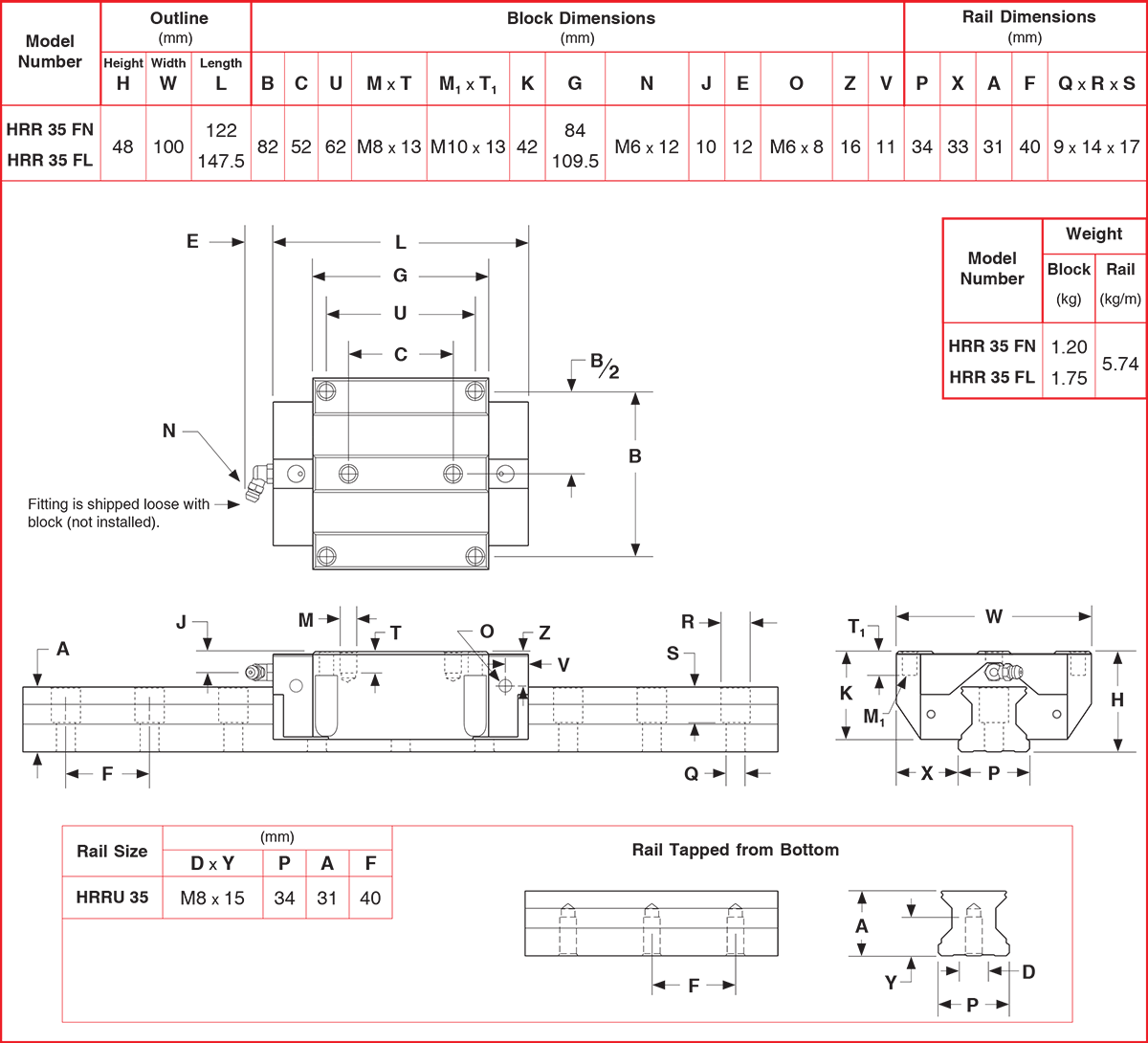 ARR Profile Square Rail ARR Profile Square Rail