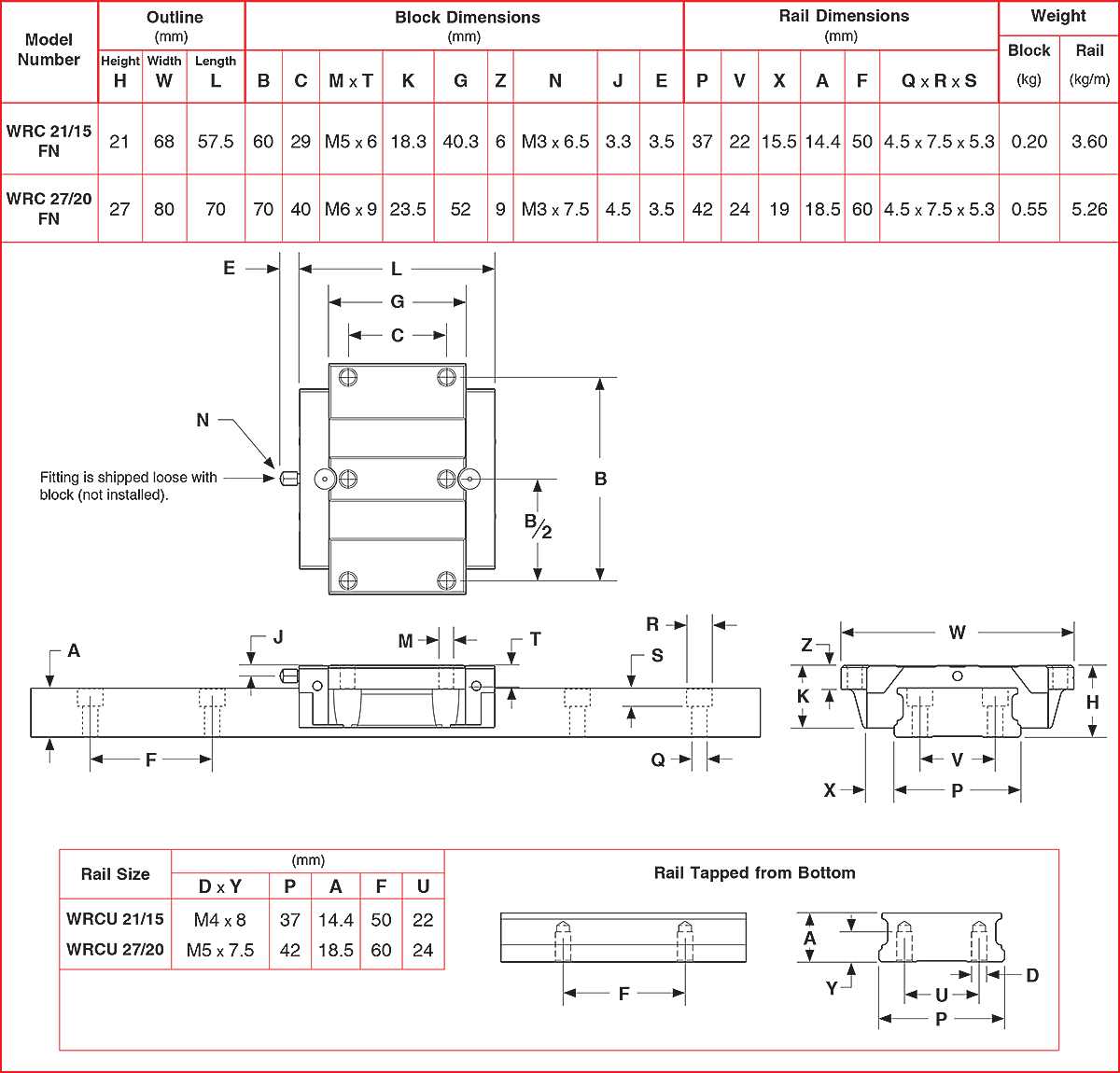 WRC Profile Square Rail