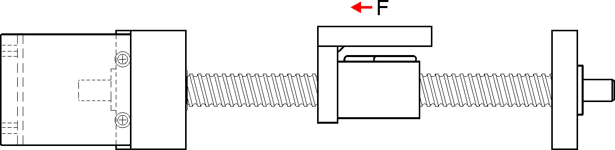 Screw Linear Thrust Force