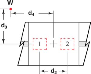 One Rail and Two Linear Bearings Life Sizing