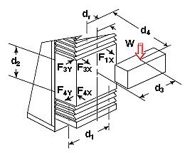 Vertical Bearing Sizing - 2 rails & 4 bearings